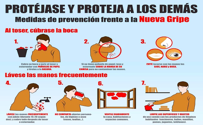Porque Cuando Tenemos Gripe No Podemos Detectar Los Sabores